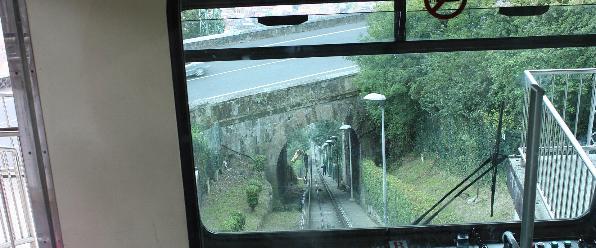 Artxanda Funicular